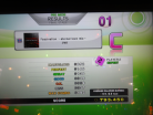Fascination ~eternal love mix~ - Expert C - DDR X2 EU