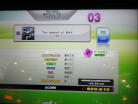 The legend of MAX - Expert B - DDR X2 EU