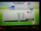 CAN'T STOP FALLIN' IN LOVE (super euro version) - Doubles Expert B - DDR X2 EU