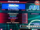 TwinBee Results 