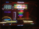 Kon - (Doubles Challenge) AAA on DDR SuperNOVA