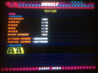 Kon - PETIT LOVE (Maniac) AAA on DDR 4th Mix PLUS