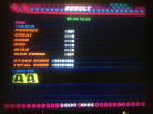 Kon - WALKIE TALKIE (Maniac) AAA on DDR 4th Mix PLUS