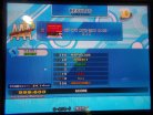 GET UP'N MOVE (2008 X-edit) ESP DDR X3 AC
