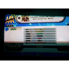 Polovtsian Dances and Chorus ESP