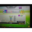 Flourish - Expert AA - DDR X2 EU