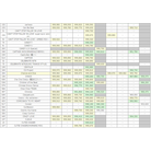 My DDR 2014 Personal Best - Alphabet C