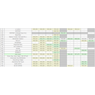 My DDR 2014 Personal Best - Alphabet E