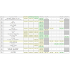 My DDR 2014 Personal Best - Alphabet F