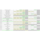 My DDR 2014 Personal Best - Alphabet H