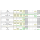 My DDR 2014 Personal Best - Alphabet I&J