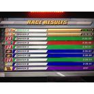 NASCAR Team Racing Disney Quest 3