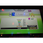 Twin Bee(Generation X) // Double Expert A, sight-read // DDR X2 EU