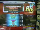 Dynamite Rave Air 6