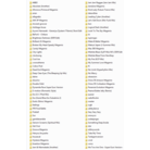 Bemanistyle 2003-07-24.png