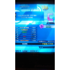 Tokyo EVOLVED (Type 3) ESP