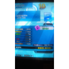Amalgamation ESP