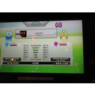 VANESSA // Difficult A, sight-read // DDR X2 EU