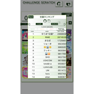 I LOVE SAKURA - Challenge Scratch