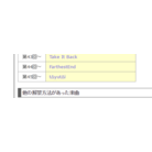 Proof of RSF 2