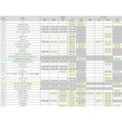 for Score Tracker -A-