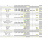 for Score Tracker -B-