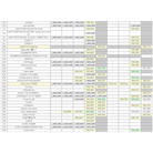 for Score Tracker -C-