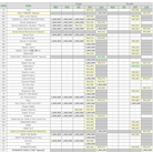 for Score Tracker -D-