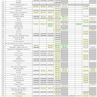 for Score Tracker -E,F-