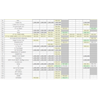 for Score Tracker -I,J-