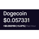 Dogecoin price