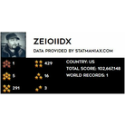 My Stats