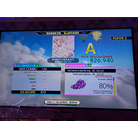 Meu Meu Petantan!! // Expert Double A // DDR A