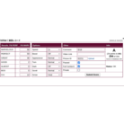 score entry