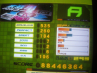 nonstop - home version DDR difficult