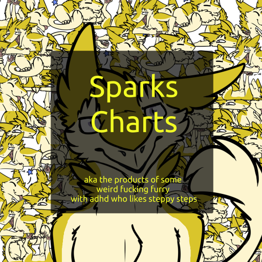 Sparks Charts