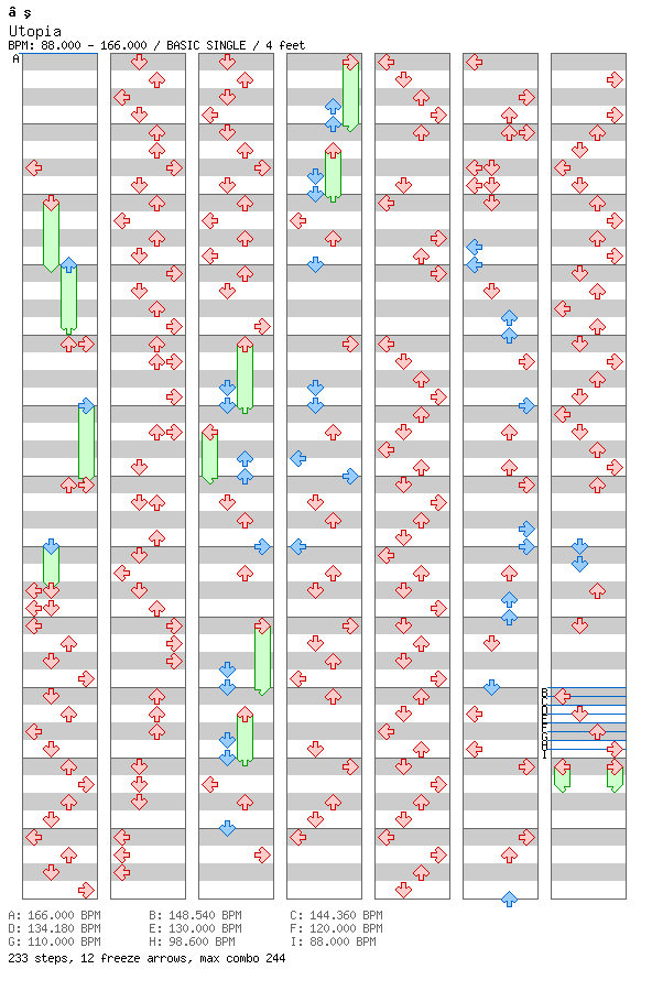 Other Music Games - Utopia / 4 / BASIC