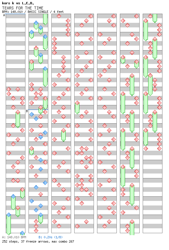 Free Week 2 - TEARS FOR THE TIME / 4 / BASIC