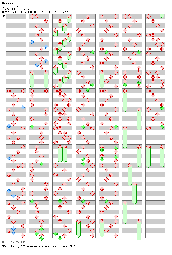 Free Week 2 - Kickin' Hard / 4 / ANOTHER