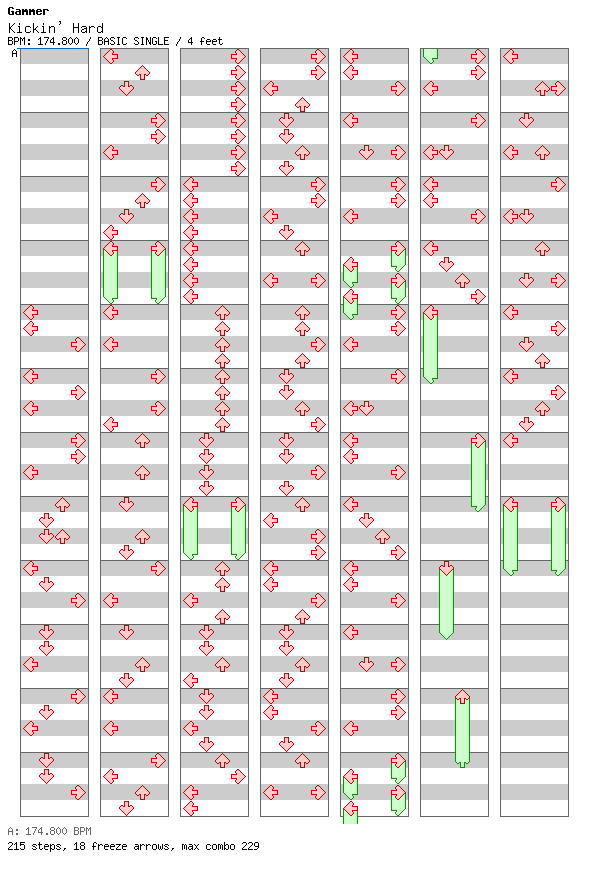 Free Week 2 - Kickin' Hard / 4 / BASIC