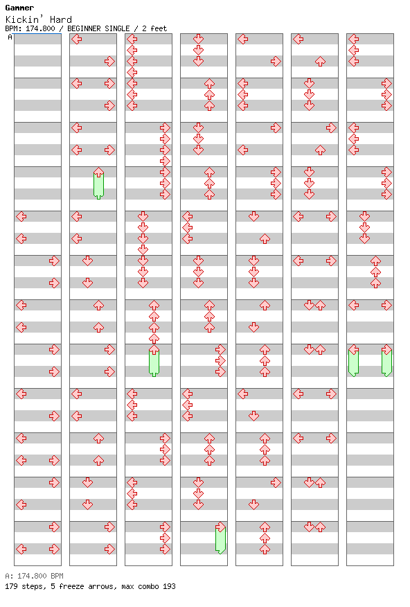 Free Week 2 - Kickin' Hard / 4 / BEGINNER