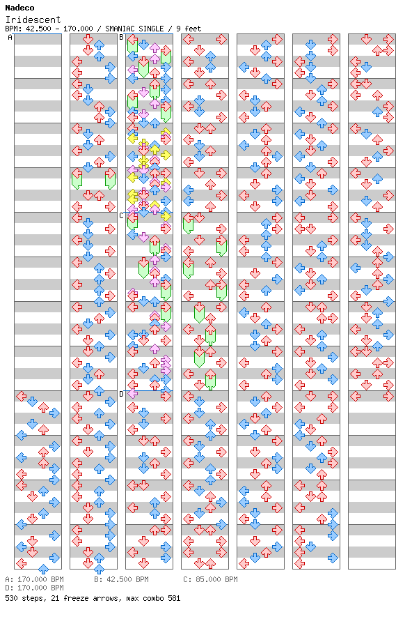Free Week 2 - Iridescent / 4 / SMANIAC