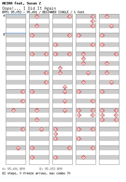 Oops!... I Did It Again / 4 / BEGINNER