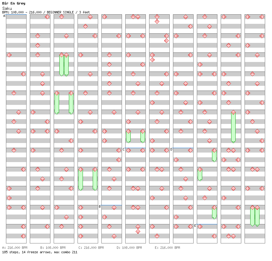 Long Version Week - Saku / 4 / BEGINNER