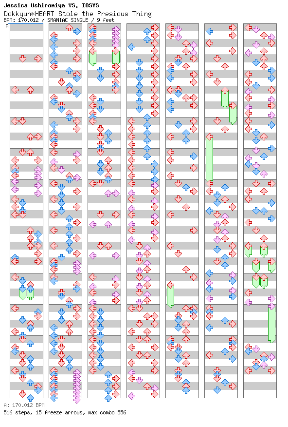 Dokkyun*HEART Stole the Precious Thing / 4 / SMANIAC