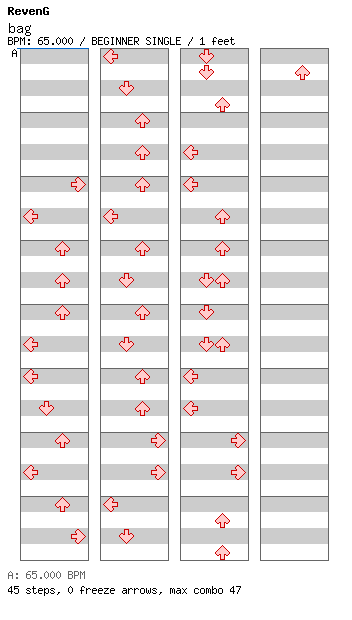 bag (fixed) / 4 / BEGINNER