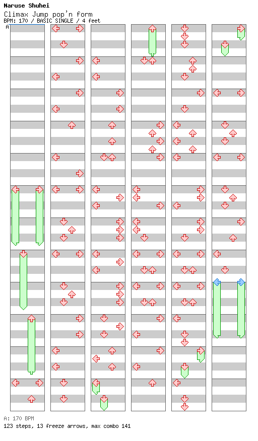 Climax Jump pop'n form / 4 / BASIC