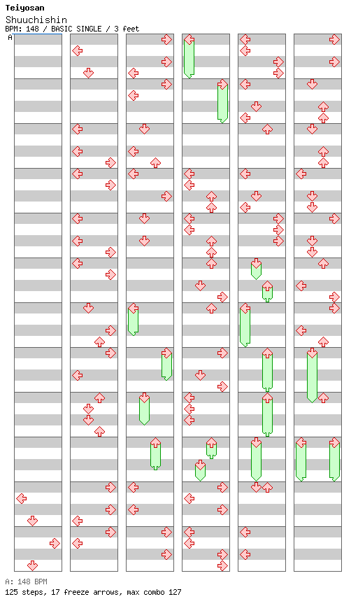 Shuuchishin / 4 / BASIC