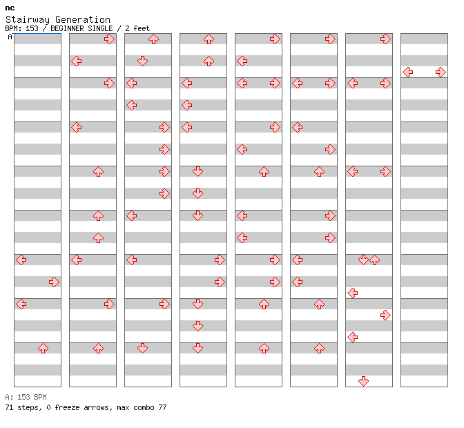 Stairway Generation / 4 / BEGINNER