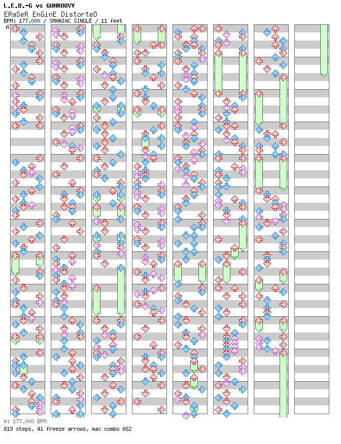 Boss Week - ERaSeR EnGinE DistorteD / 4 / SMANIAC